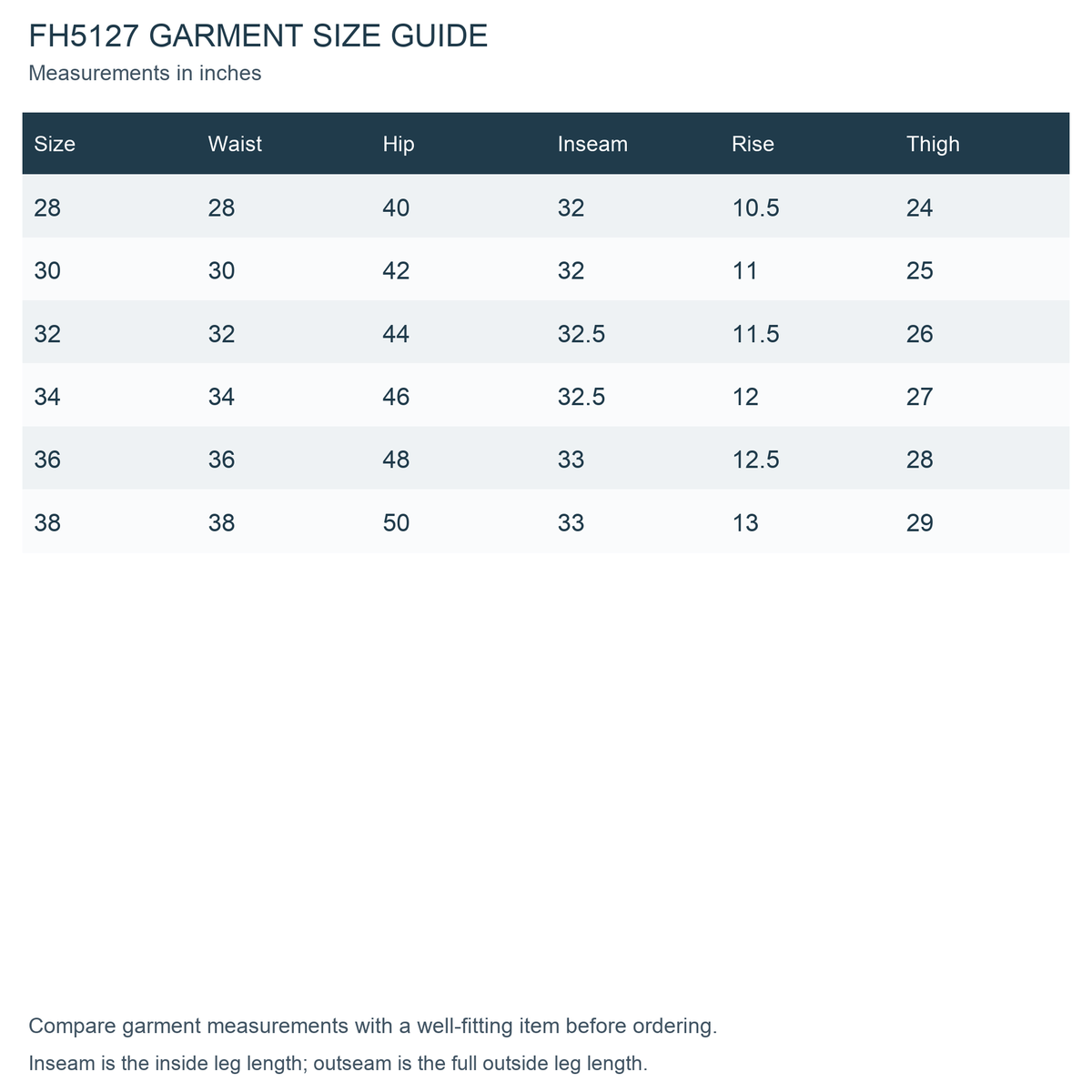 FH5127 verified garment measurements and size guide